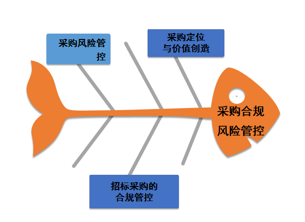 1715741463224658.png image.png