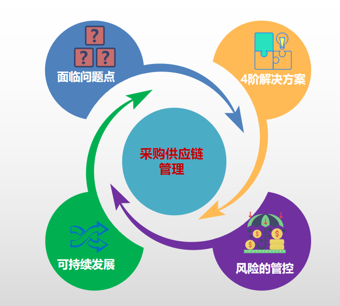 1715757020392705.png 圖片45.png